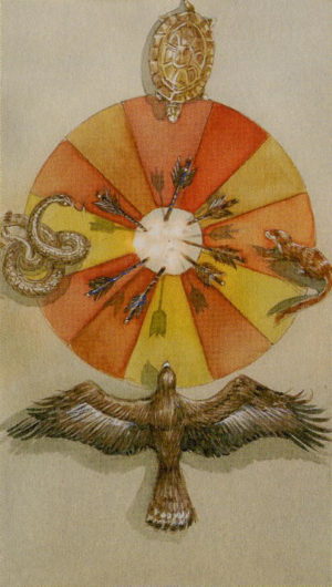 Native American Tarot  Rueda Fortuna