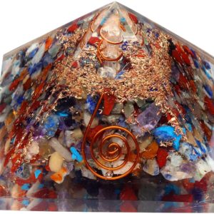Pirámide Chakras